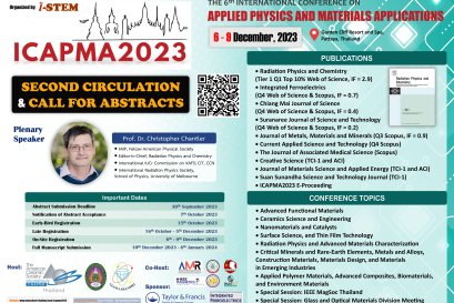 The International Conference on Applied Physics and Materials Applications (ICAPMA 2023)