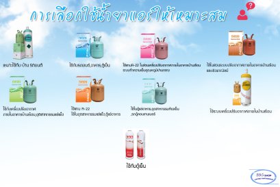 เลือกยังไงให้เหมาะสม ❗ เรามาดูกัน 