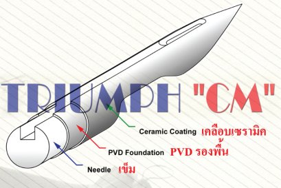 เกล็ดความรู้ เข็ม TNC  "CM" เข็มเคลือบเซรามิค