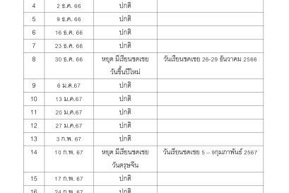 ประชาสัมพันธ์ เรียนพิเศษวันเสาร์ โรงเรียนวุฒิวิทยา 2