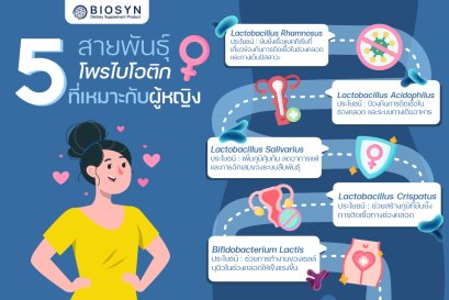5 สายพันธุ์ โพรไบโอติก ที่เหมาะสำหรับผู้หญิง