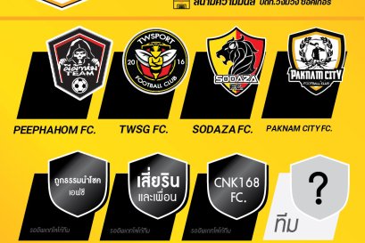 TWCPS2020 รายการฟุตบอลกระตุ้นการออกกำลังกาย จังหวัดสระบุรี เปิดรับสมัครแล้ว 