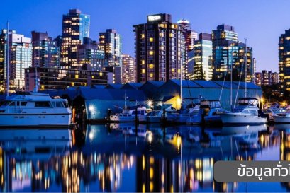 เรียนต่อเเคนาดา