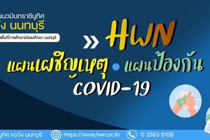 แผนเผชิญเหตุและแผนป้องกัน COVID 19