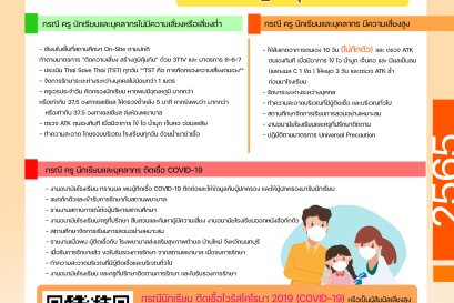 มาตรการเปิดเทอม 2565 On-Site ปลอดภัย อยู่ได้กับโควิด-19