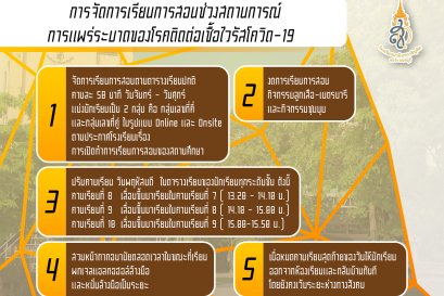 ตารางวันมาเรียนช่วงสถานการณ์การแพร่ระบาดของโรคติดต่อเชื้อไวรัสโคโรนา 2019(COVID-19)