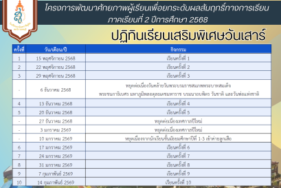 ประกาศรายชื่อนักเรียน ตารางเรียน การเรียนเสริมพิเศษวันเสาร์ ภาคเรียนที่ 2 ปีการศึกษา 2568