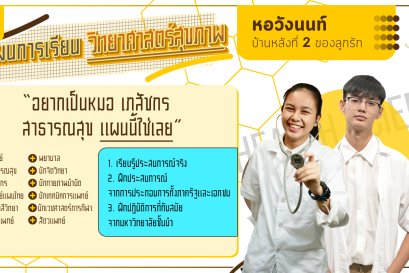 แผนการเรียนห้องเรียนปกติและห้องเรียนพิเศษ ปีการศึกษา 2564