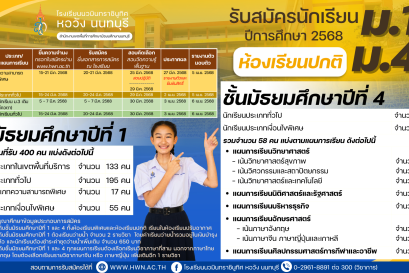ประกาศ การรับนักเรียนชั้นมัธยมศึกษาปีที่ ๑ และชั้นมัธยมศึกษาปีที่ ๔ ปีการศึกษา ๒๕๖๘