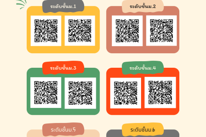 รายชื่อนักเรียนผู้มีคะแนนเก็บไม่ถึง 70% หรือมีเวลาเรียนไม่ถึง 80% ภาคเรียนที่ 2 ปีการศึกษา  2565