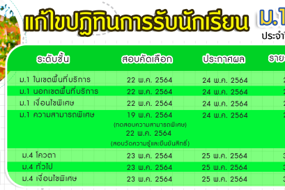 แก้ไขการรับนักเรียนชั้นมัธยมศึกษาปีที่ ๑ และชั้นมัธยมศึกษาปีที่ ๔ ปีการศึกษา ๒๕๖๔