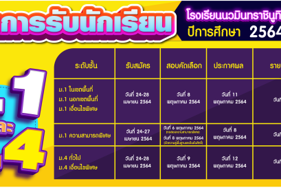 ปฏิทินการรับนักเรียนชั้นมัธยมศึกษาปีที่ 1 และ 4 ประจำปีการศึกษา 2564 