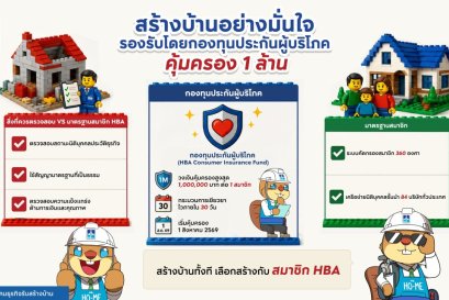 ครั้งแรกของวงการ สมาคมธุรกิจรับสร้างบ้าน ประกาศจัดตั้ง กองทุนประกันผู้บริโภค คุ้มครอง 1 ล้านบาท แก้เกมสร้างบ้านไม่ได้บ้าน 