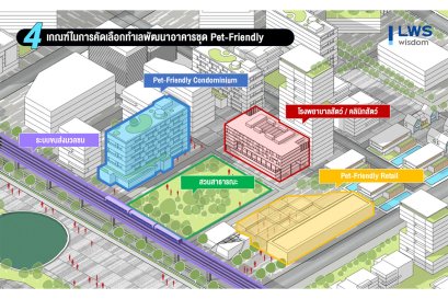 แอล ดับเบิลยู เอส เปิด 5 ทำเลเหมาะในการพัฒนาคอนโดฯ เพื่อสัตว์เลี้ยง