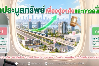 SAM เปิดประมูลทรัพย์ NPA มูลค่ารวมกว่า 153 ล้านบาท บนทำเลศักยภาพทั่วประเทศ พร้อมสินเชื่อพิเศษจาก 6 ธนาคารชั้นนำ