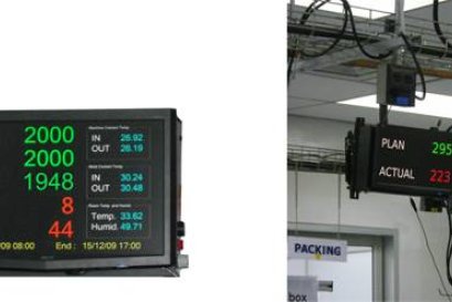 ประวัติความเป็นมา