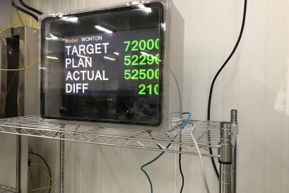 โรงงานผลิตอาหาร