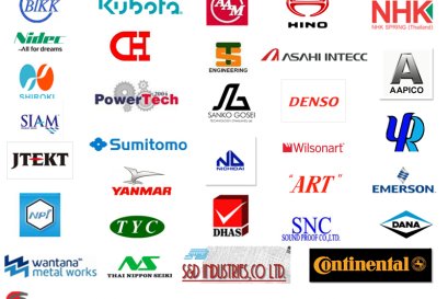 รวมภาพลูกค้า