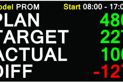 โรงงานผลิตชิ้นส่วนยานยนต์