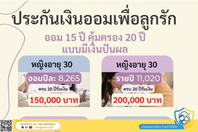 ออมเพื่อลูกผ่านประกันคุ้มครองชีวิตสูง เป็นมรดกให้ลูกที่เติบโตพร้อมรับผลประโยชน์และเงินปันผลพิเศษ