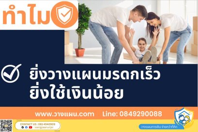 วางแผนมรดกยิ่งเร็วยิ่งใช้เงินน้อย รีบทำประกันมรดกตั้งแต่วันนี้