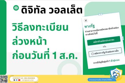 ดิจิทัลวอลเล็ต 10,000 บาท วิธีลงทะเบียนบางส่วนล่วงหน้า ก่อนวันจริง 1 สิงหาคม