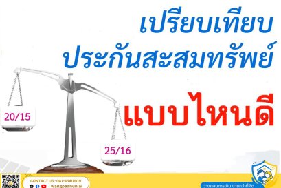 ออมเงินด้วยประกันสะสมทรัพย์แบบไหน ผลตอบแทนดี เงินคืนสูง ลดหย่อนภาษีได้