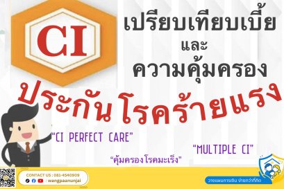 เปรียบเทียบเบี้ยและความคุ้มครองประกันโรคร้ายแรง (CI)