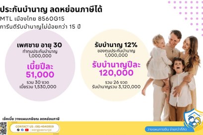 เตรียมเงินเกษียณปีละ 120,000 ลดหย่อนภาษี ชำระเบี้ยถึงอายุ 59 รับบำนาญอายุ 60 ถึง 85