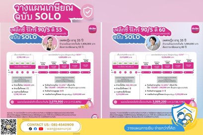 เปรียบเทียบประกันเฟล็กซี่ รีไทร์ 90/5  ดี55 และ ดี60 แบบไหนเหมาะกับการวางแผนเกษียณฉบับคนโสด