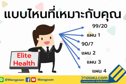 ประกันชีวิต