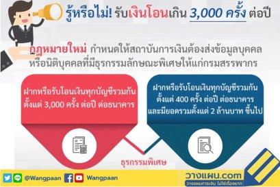 เงินโอน