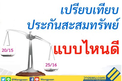 ประกันสะสมทรัพย์