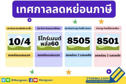 ประกันสะสมทรัพย์