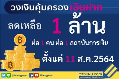 คุ้มครองเงินฝาก