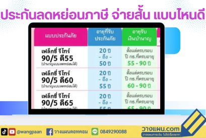 ประกันบำนาญ