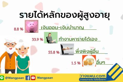 ผู้สูงอายุ