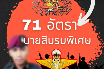 รับสมัครสอบคัดเลือกเป็นนายทหารประทวน (อัตรา สิบเอก)