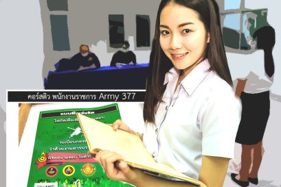 แนวคิด ก็เปลี่ยนวิกฤติเป็นโอกาส การสอบสัมภาษณ์ 