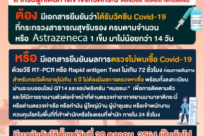 ประกาศคณะกรรมการควบคุมโรคติดต่อจังหวัดกระบี่ ฉบับที่ 84/2564