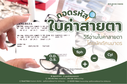 ถอดรหัส!! วิธีอ่านใบค่าสายตา โดยนักทัศนมาตร