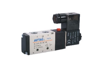 โซลินอยด์วาล์ว Solenoid Valve