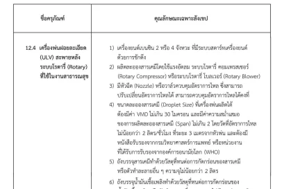 เครื่องพ่นสะพายหลัง