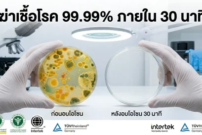 เครื่องโอโซนฆ่าเชื้อ