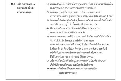 เครื่องพ่นหมอกควันกำจัดยุง