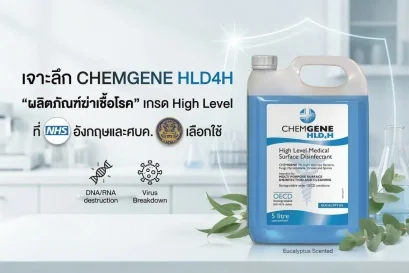 ผลิตภัณฑ์ฆ่าเชื้อโรค