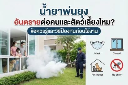 น้ำยาพ่นยุง