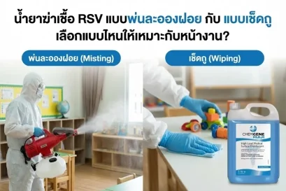 น้ำยาฆ่าเชื้อ RSV