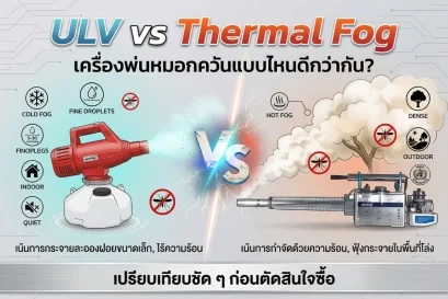 เครื่องพ่นหมอกควัน