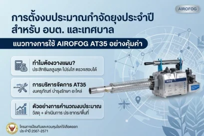 การตั้งงบประมาณกำจัดยุงประจำปี